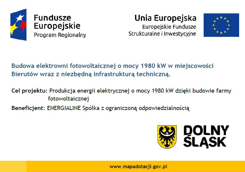 INFORMACJE O DOFINANSOWANIU